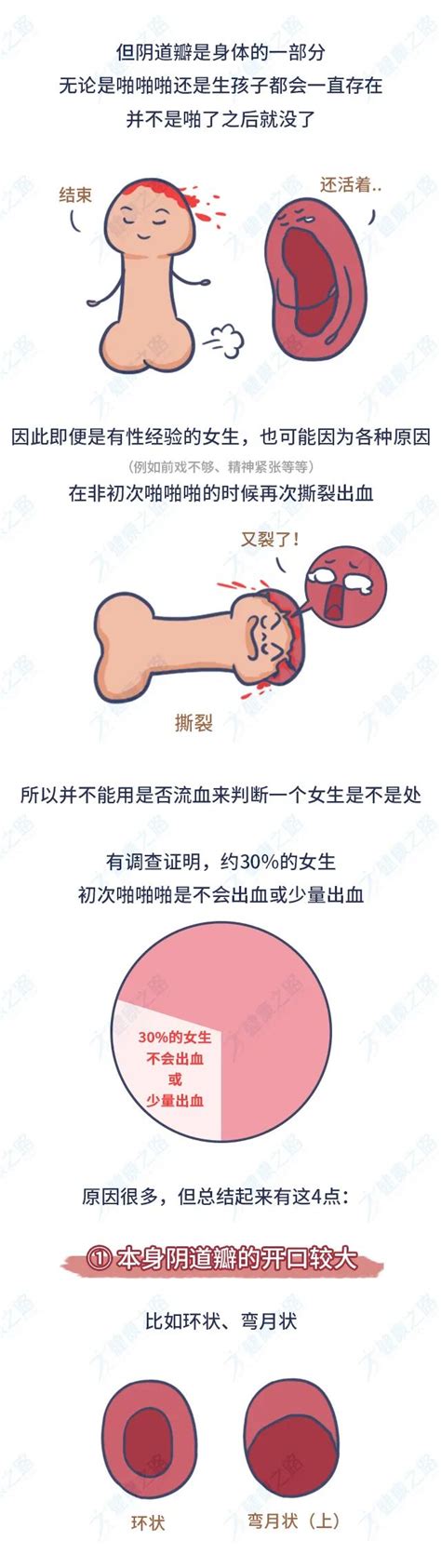 男生插女生下面|男性对性生活最常见的 6 大误解